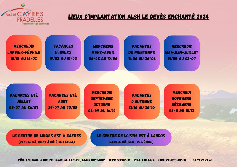 Enfance jeunesse - implantation 2024